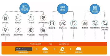 雙翼齊飛 銀江攜手華為、阿里，共筑物聯(lián)網(wǎng)產(chǎn)業(yè)生態(tài)新藍圖